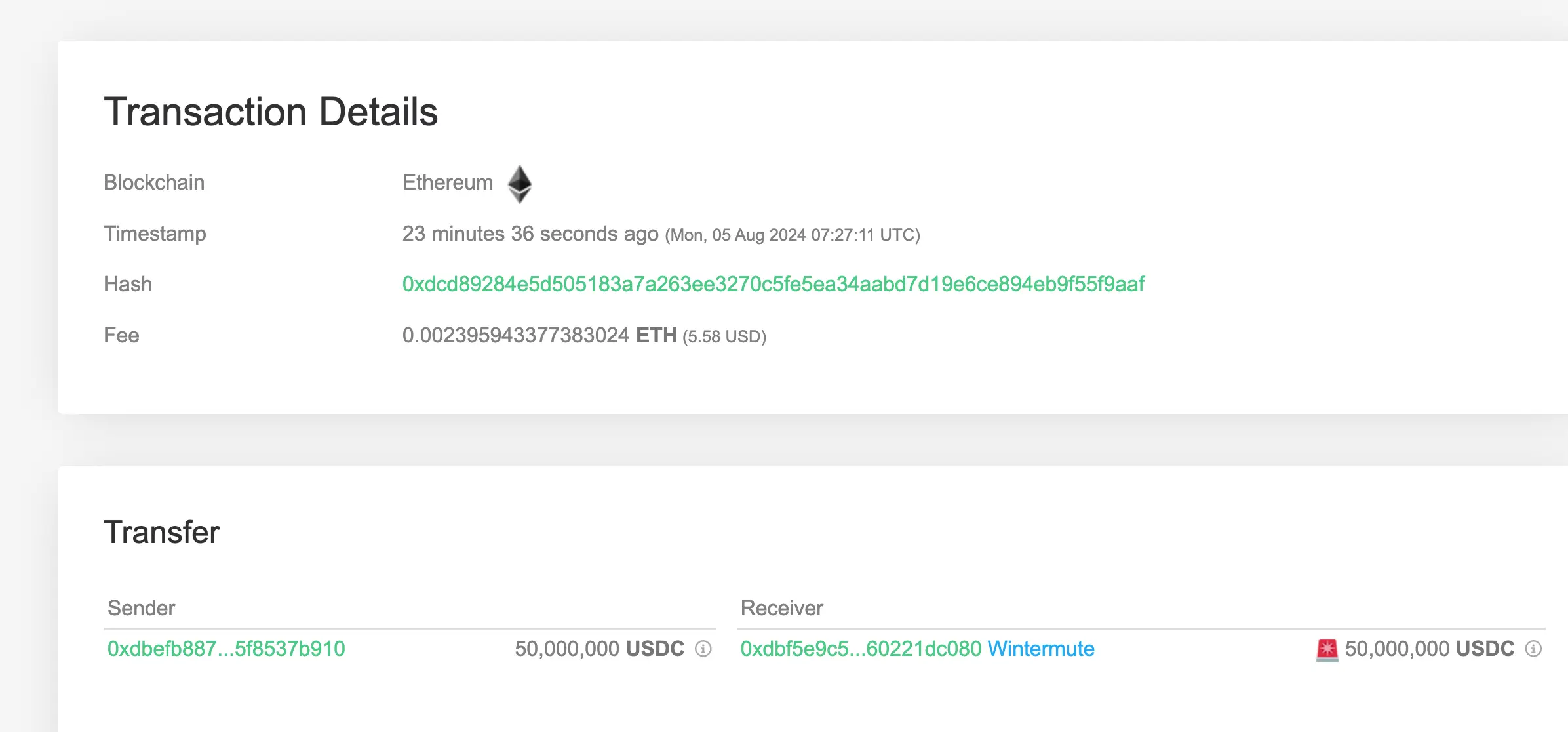 数据：过去半小时内，5 千万枚 USDC 从未知钱包转移到 Wintermute
