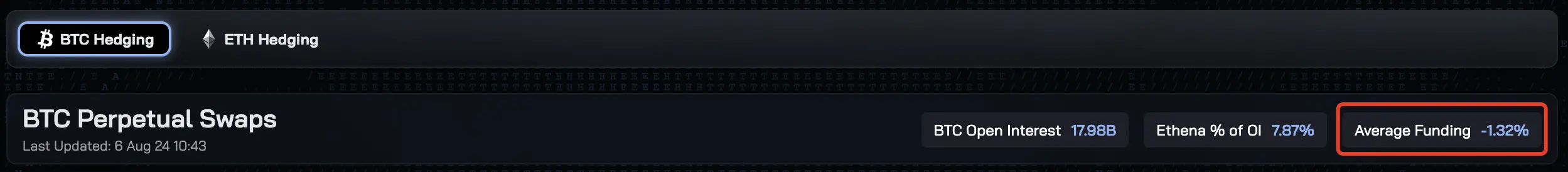 USDe不会是下个UST,但隐含这些独有风险