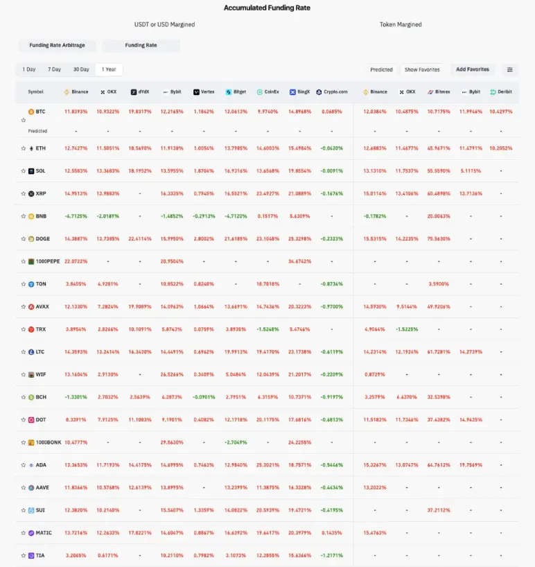 解密二级OTC市场:买方市场将持续到2025年(附STIX创始人采访)