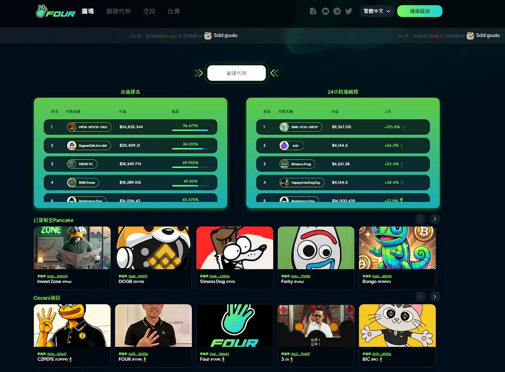 BSC发力DEX交易量超过Solana,MEME赛道王者易主?