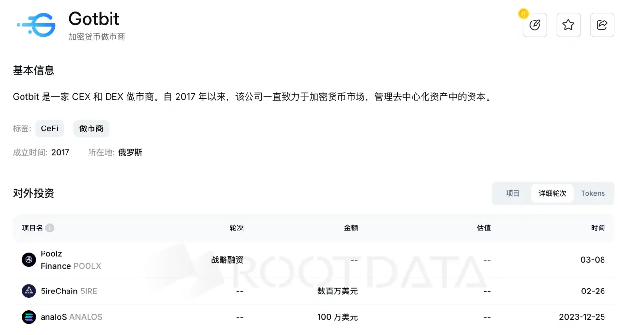 “Meme 届 DWF” 被诉欺诈，除 Neiro、Bonk 外，Gotbit 还为哪些项目做市？