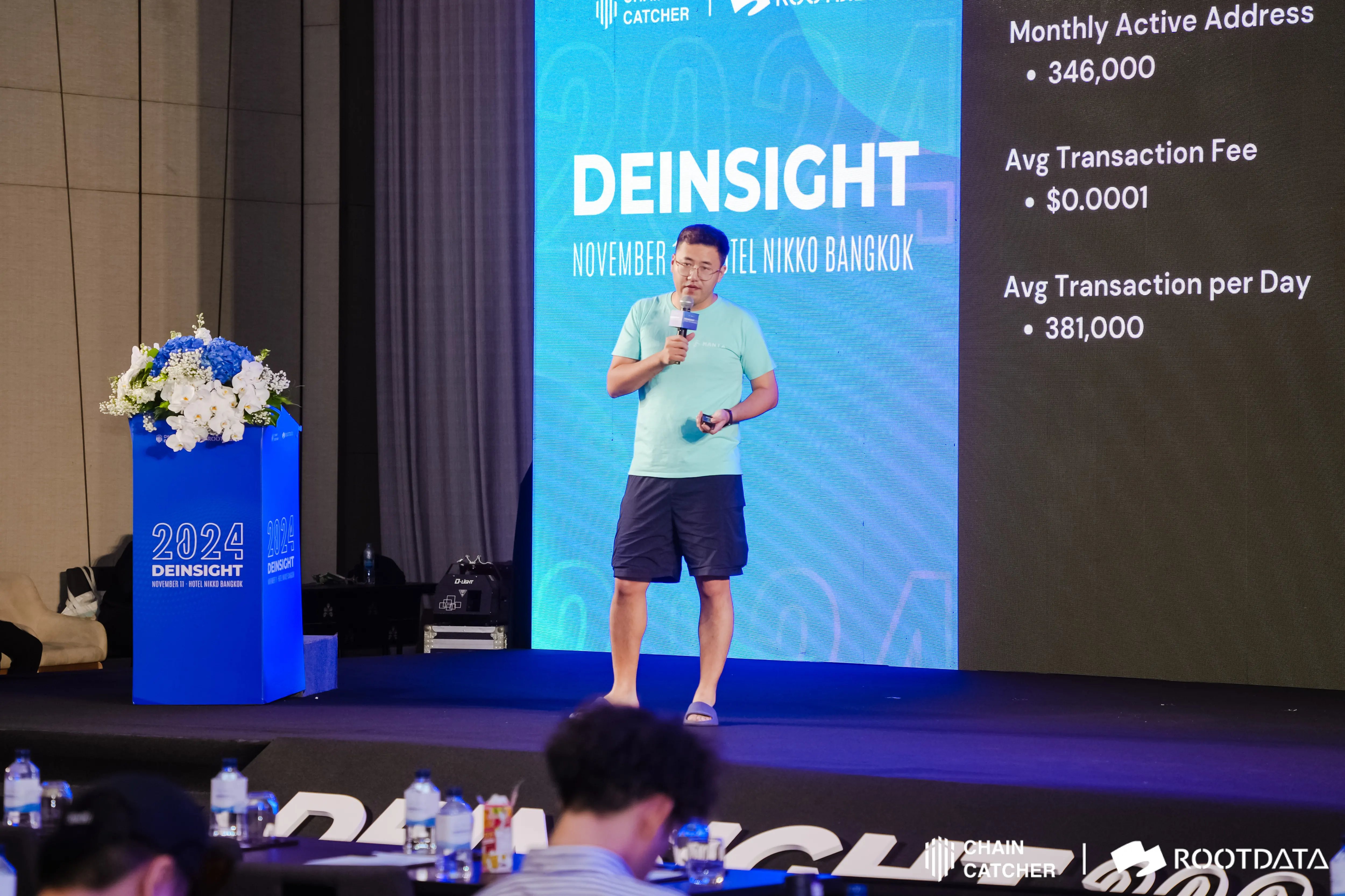 Manta Network 联创 Victor:月活跃用户数长期排名前三,引入 MultiDA 多重数据 DA 层增强网络弹性