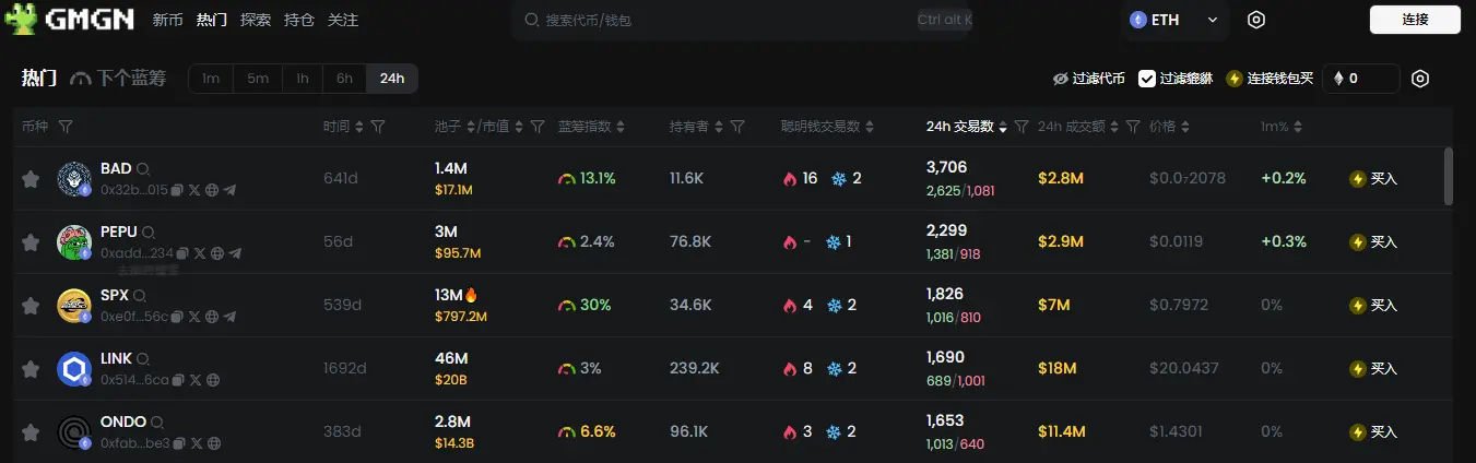 日报 | 李林回应孙宇晨质疑：交割无资金窟窿，愿通过香港法律途径解决争议；DeepSeek 上线国家超算互联网平台