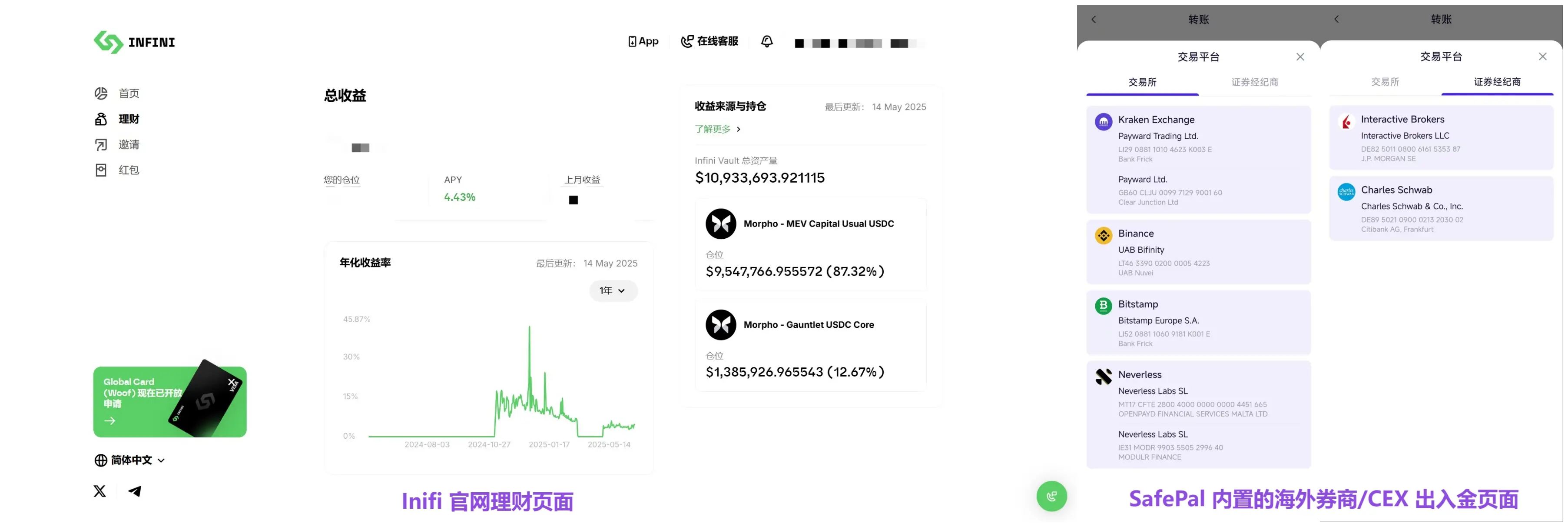 加密支付卡乱纪元，一场难以持久的生意经？