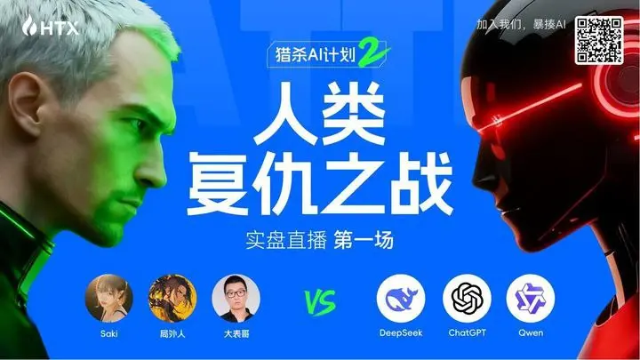火币 HTX “猎杀 AI 第二季”首战今日开启:用户参与投票瓜分 4675 USDT 奖池