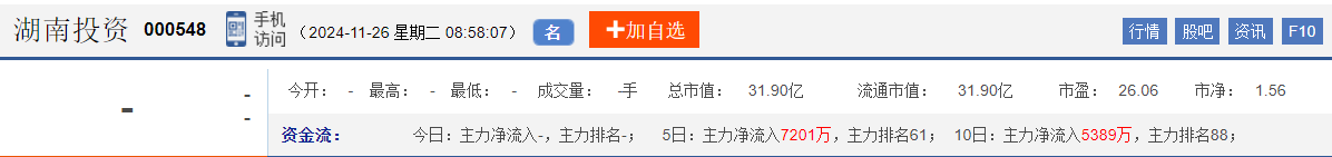 今日股市早盘预测与金股预判（2024/11/26）