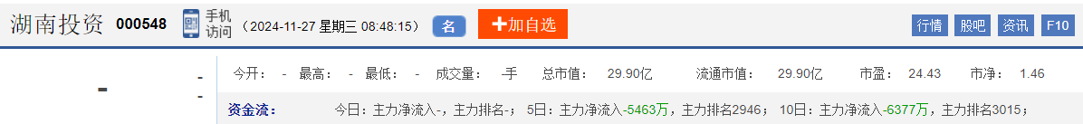 今日股市早盘预测与金股预判（2024/11/27）