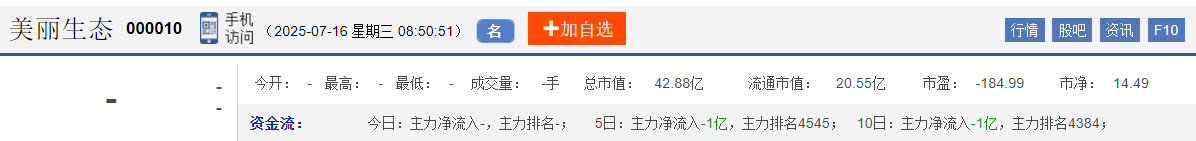 今日股市早盘预测与金股预判（2025/7/16）