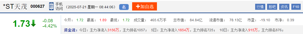 今日股市早盘预测与金股预判（2025/7/21）