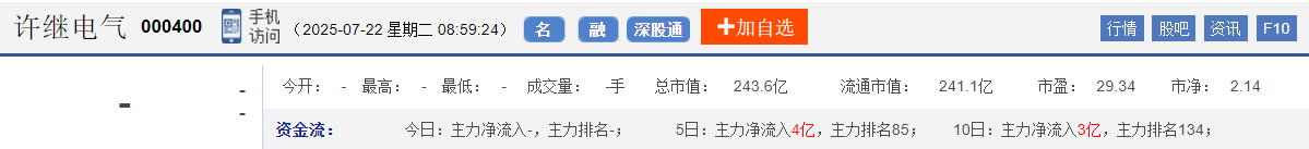 今日股市早盘预测与金股预判（2025/7/22）