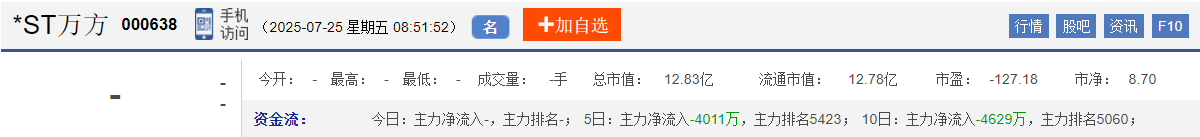 今日股市早盘预测与金股预判（2025/7/25）