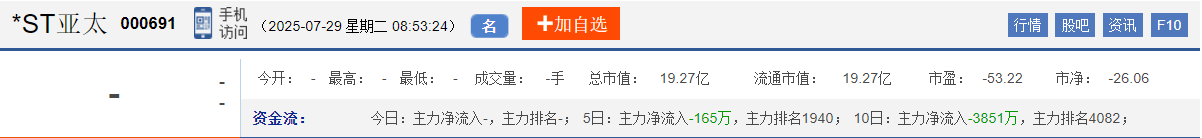 今日股市早盘预测与金股预判（2025/7/29）