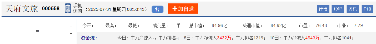今日股市早盘预测与金股预判（2025/7/31）