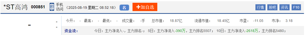 今日股市早盘预测与金股预判（2025/8/19）