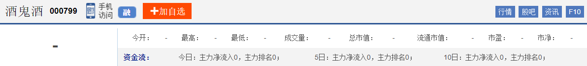今日股市早盘预测与金股预判（2025/8/21）