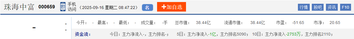 今日股市早盘预测与金股预判（2025/9/16）