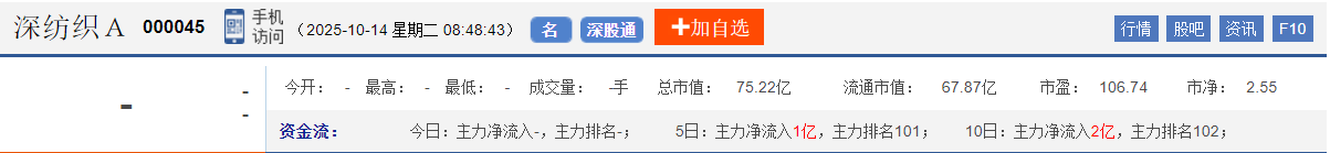 今日股市早盘预测与金股预判（2025/10/14）
