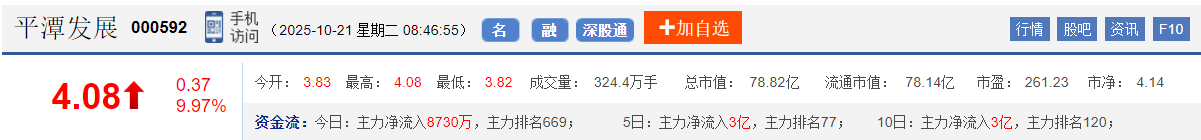 今日股市早盘预测与金股预判（2025/10/21）