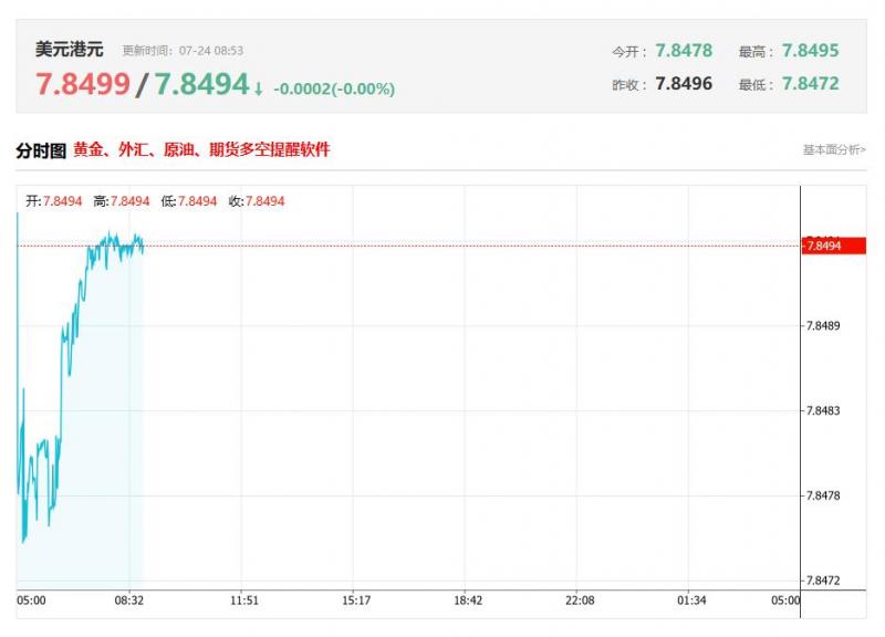亚太地区最新数据分析：澳大利亚7月标普全球制造业PMI初值 前值50.6，公布值51.6