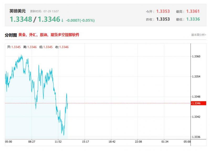 英国最新数据分析：英国6月央行抵押贷款许可（万件） 前值6.3，预测值6.25