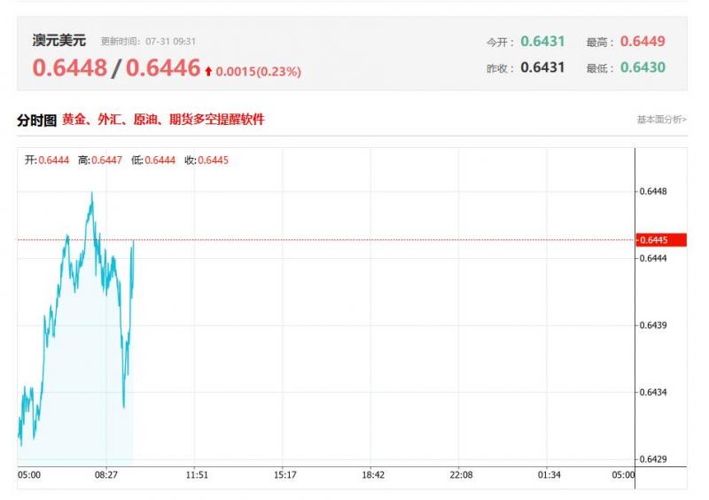 亚太地区最新数据分析：中国7月官方制造业PMI 前值49.7，公布值49.3