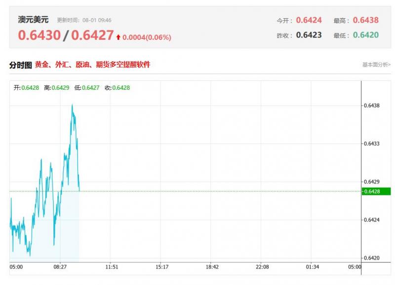 亚太地区最新数据分析：中国7月标普全球制造业PMI 前值50.4，公布值49.5
