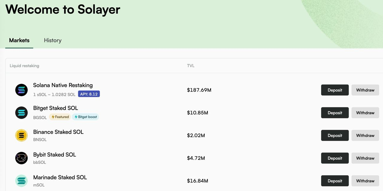 BGSOL 上线 20 小时，质押量突破 1000 万美金