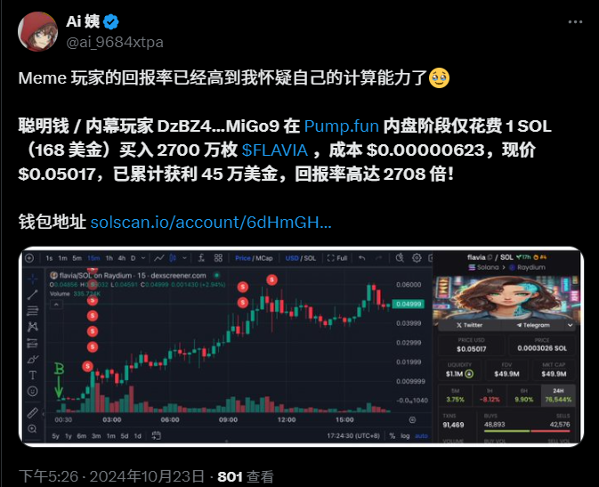 某聪明钱在 Pump.fun 内盘阶段仅花费 1 SOL 买入 2700 万枚 $FLAVIA，累计获利 45 万美金
