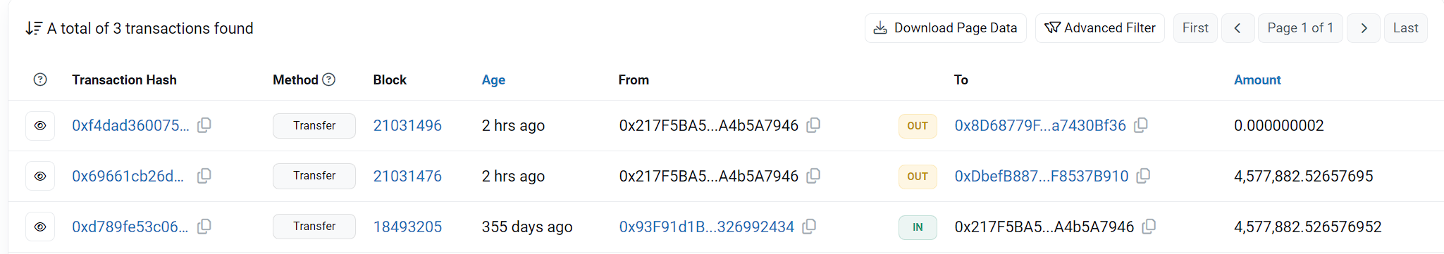 疑似 ApeCoin 项目方地址向 Wintermute OTC 转移 457.8 万枚 APE，价值约 545 万美元