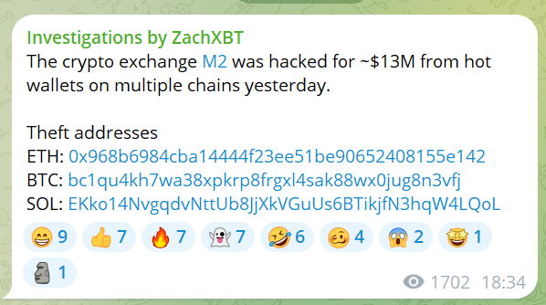 ZachXBT：加密交易平台 M2 昨日遭攻击，损失约 1300 万美元