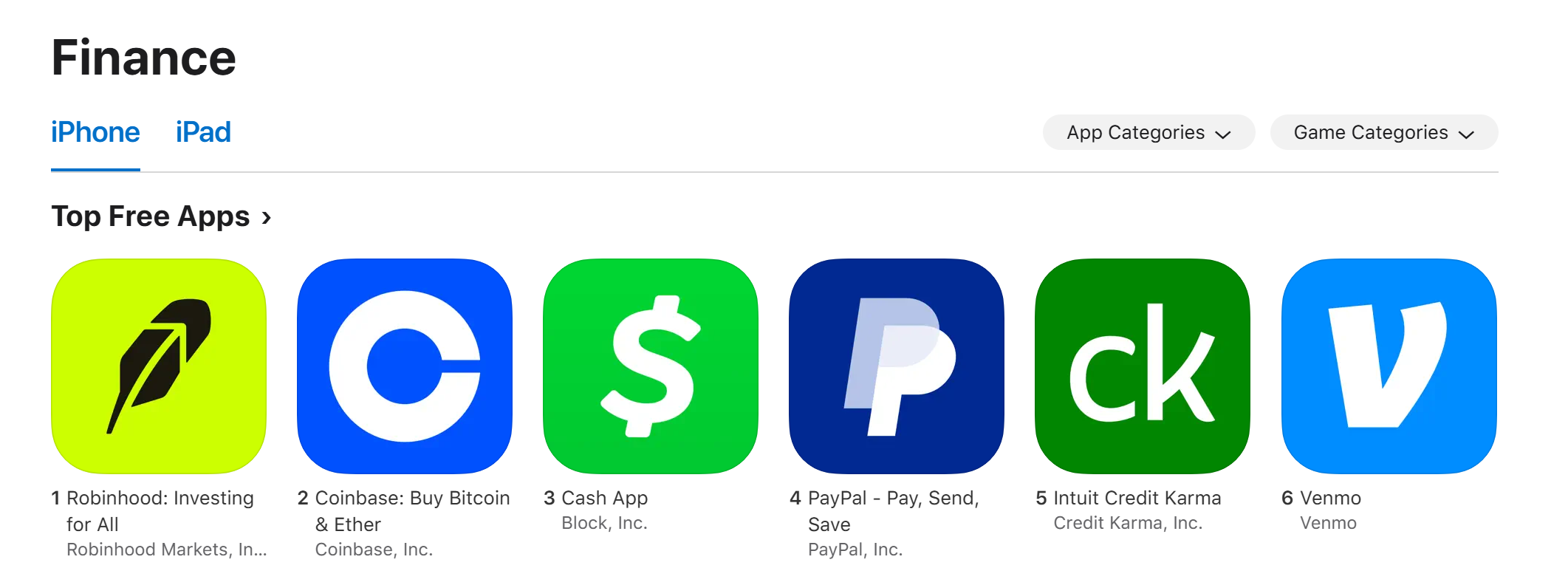 Coinbase App 下载量升至美区 App Store 金融类免费榜第 2 位