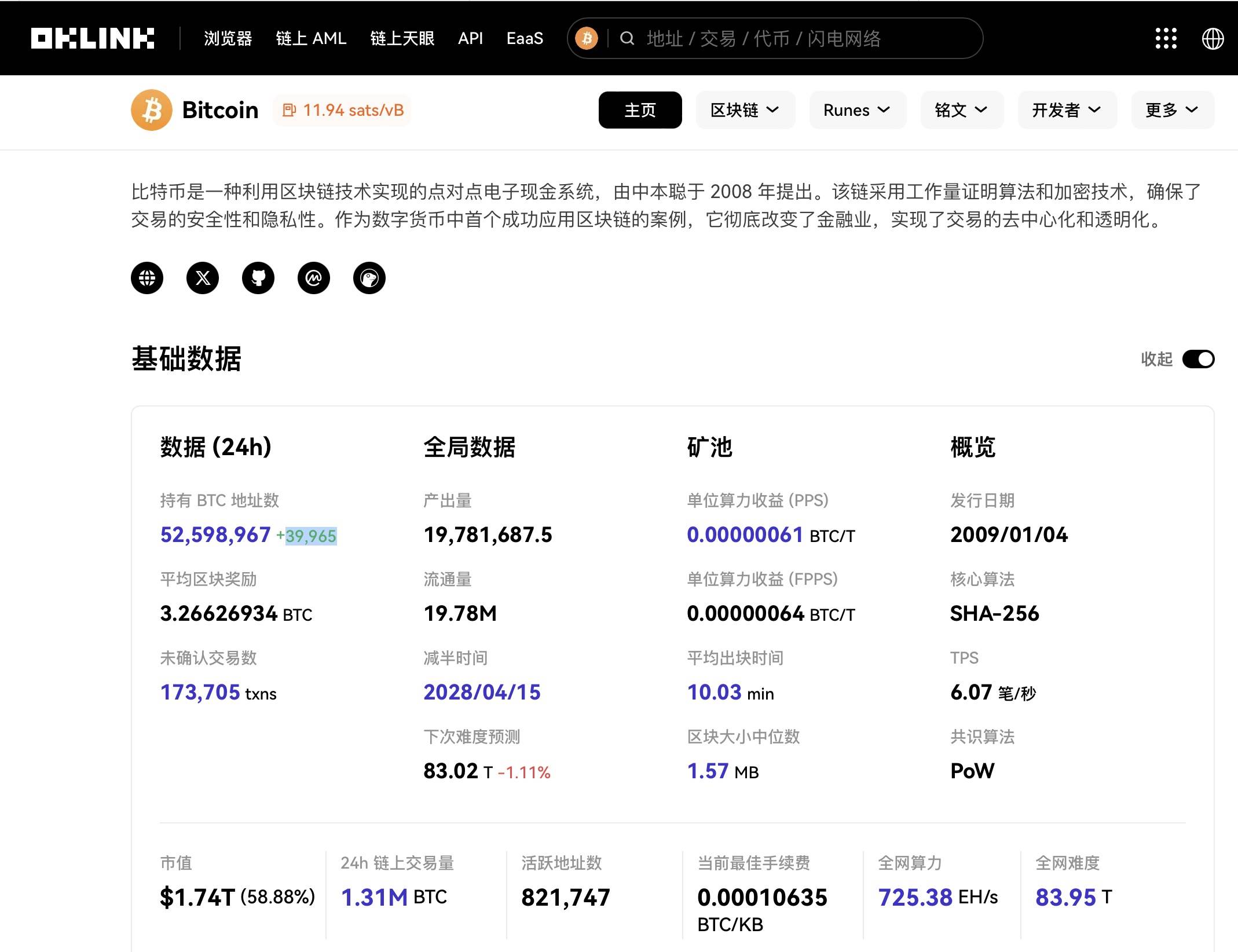 BTC 市值达到 1.74 万亿美元，重回全球资产排行榜前十