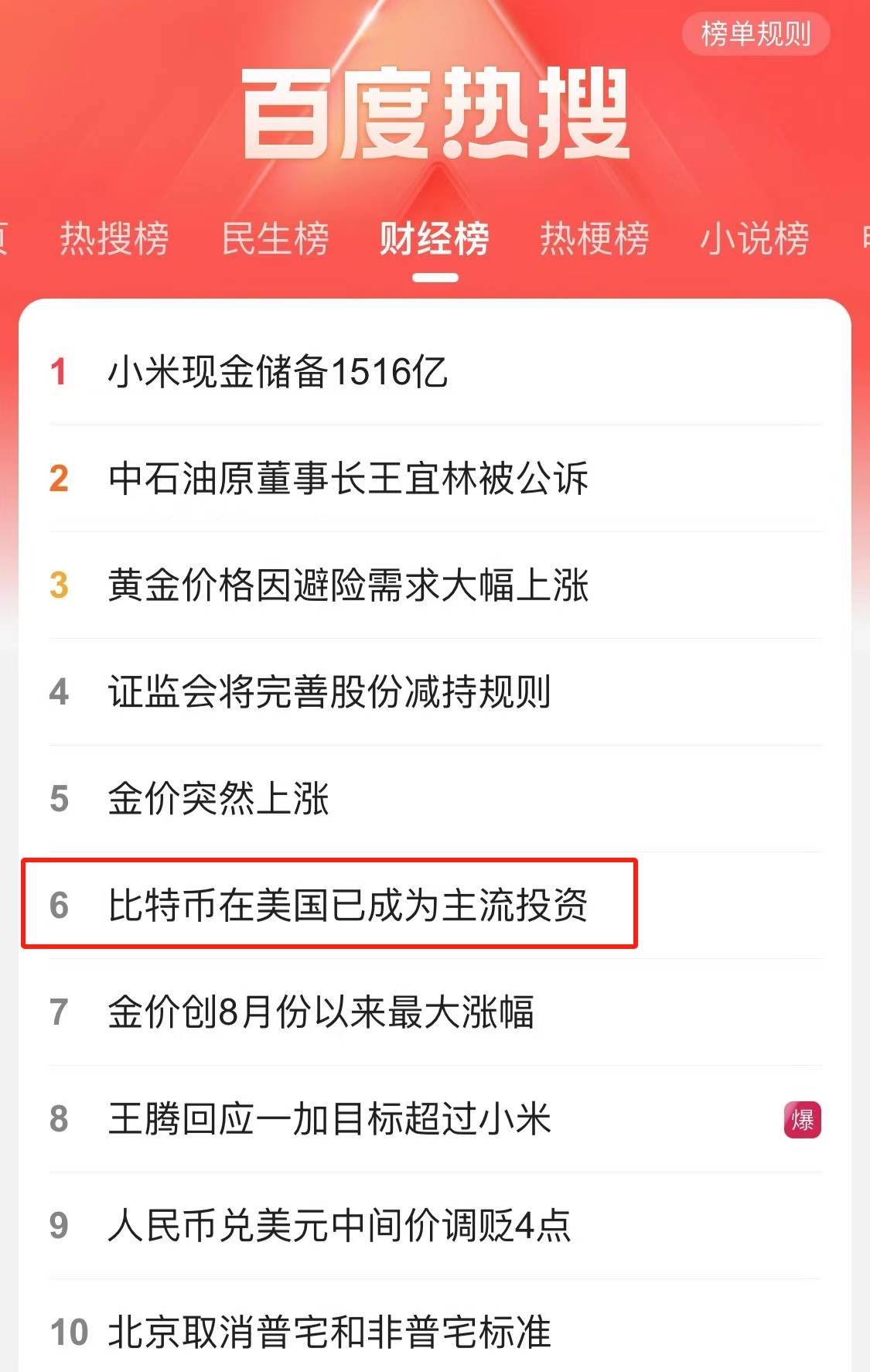 “比特币在美国已成为主流投资”登上百度热搜财经榜第 6 位