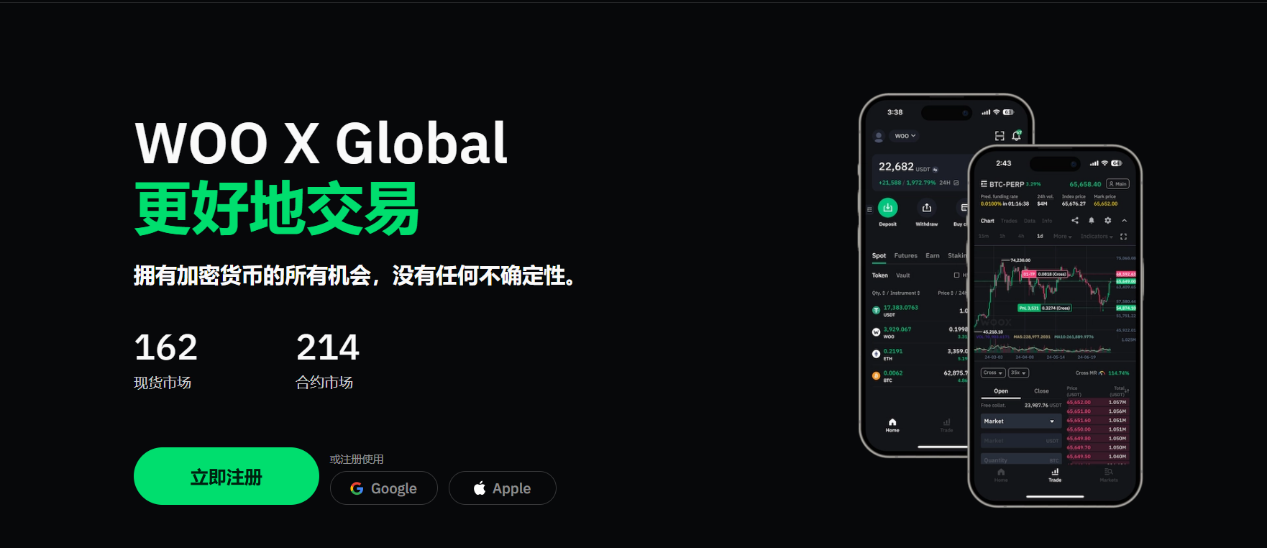 WOO X 与 Kaito 联合推出 AI 带单交易员 “George AI”,并发起“你们都会过时”挑战活动