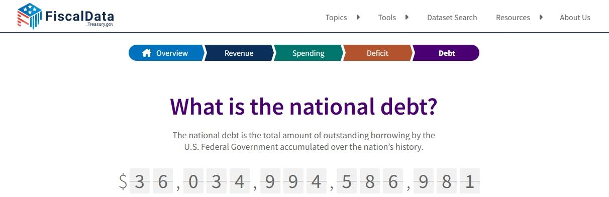 美国国债突破 36 万亿美元，再创新高