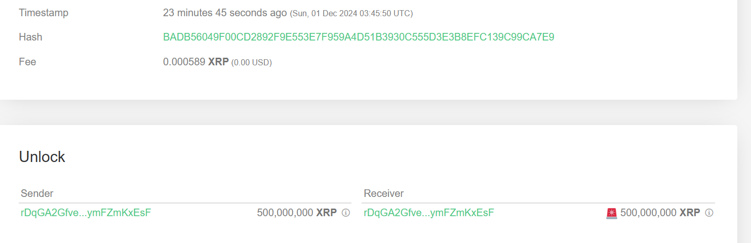 数据：5 亿枚 XRP 从未知钱包托管中解锁，价值超 9.47 亿美元