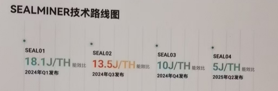 比特小鹿：初心、重生、飞跃