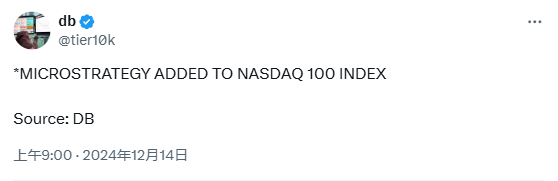 MICROSTRATEGY 被纳入纳斯达克 100 指数