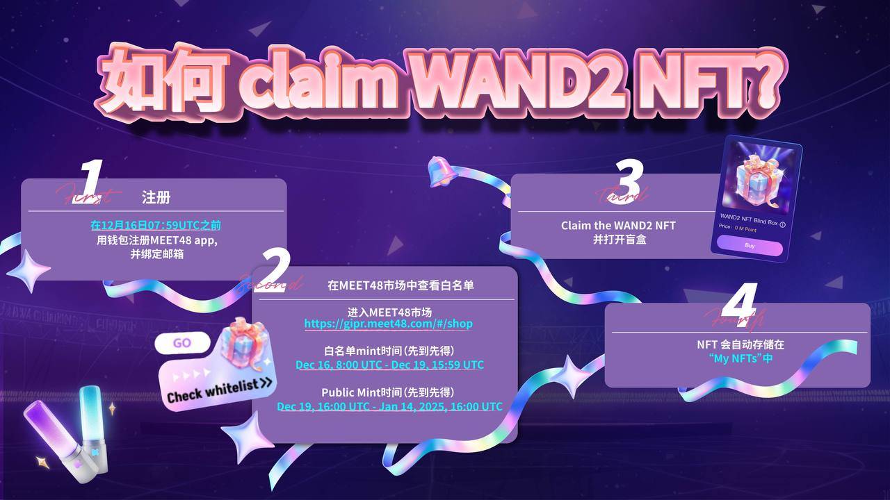 MEET48 WIND2 NFT白名单Mint已开启,Public Mint将于12月19日开启