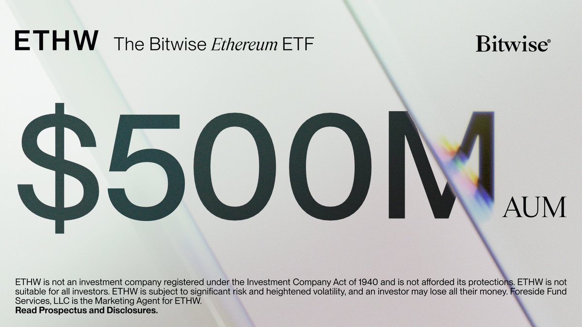 Bitwise ETHW 资产管理规模已突破 5 亿美元