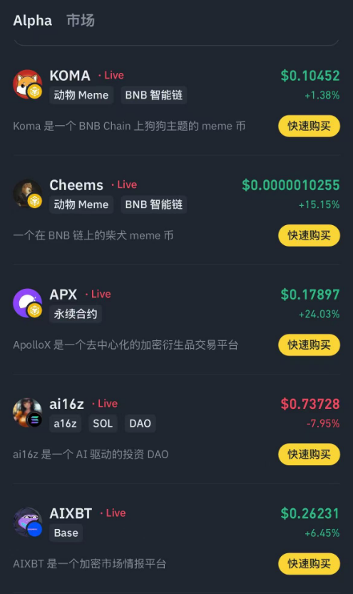 Binance Alpha 公布第一批项目：KOMA、Cheems、APX、ai16z 和 AIXBT