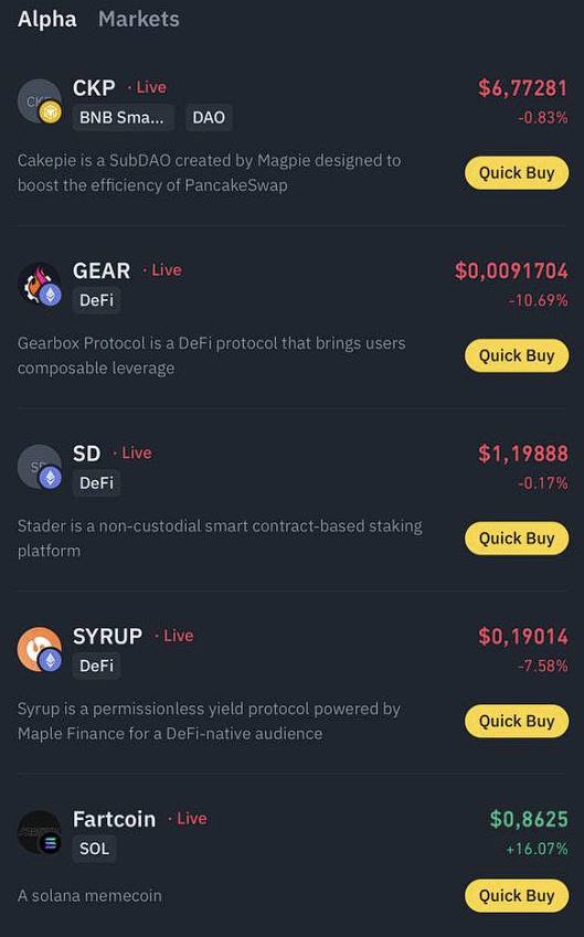Binance Alpha 公布第二批项目：CKP、GEAR、SD、SYRUP 及 FARTCOIN