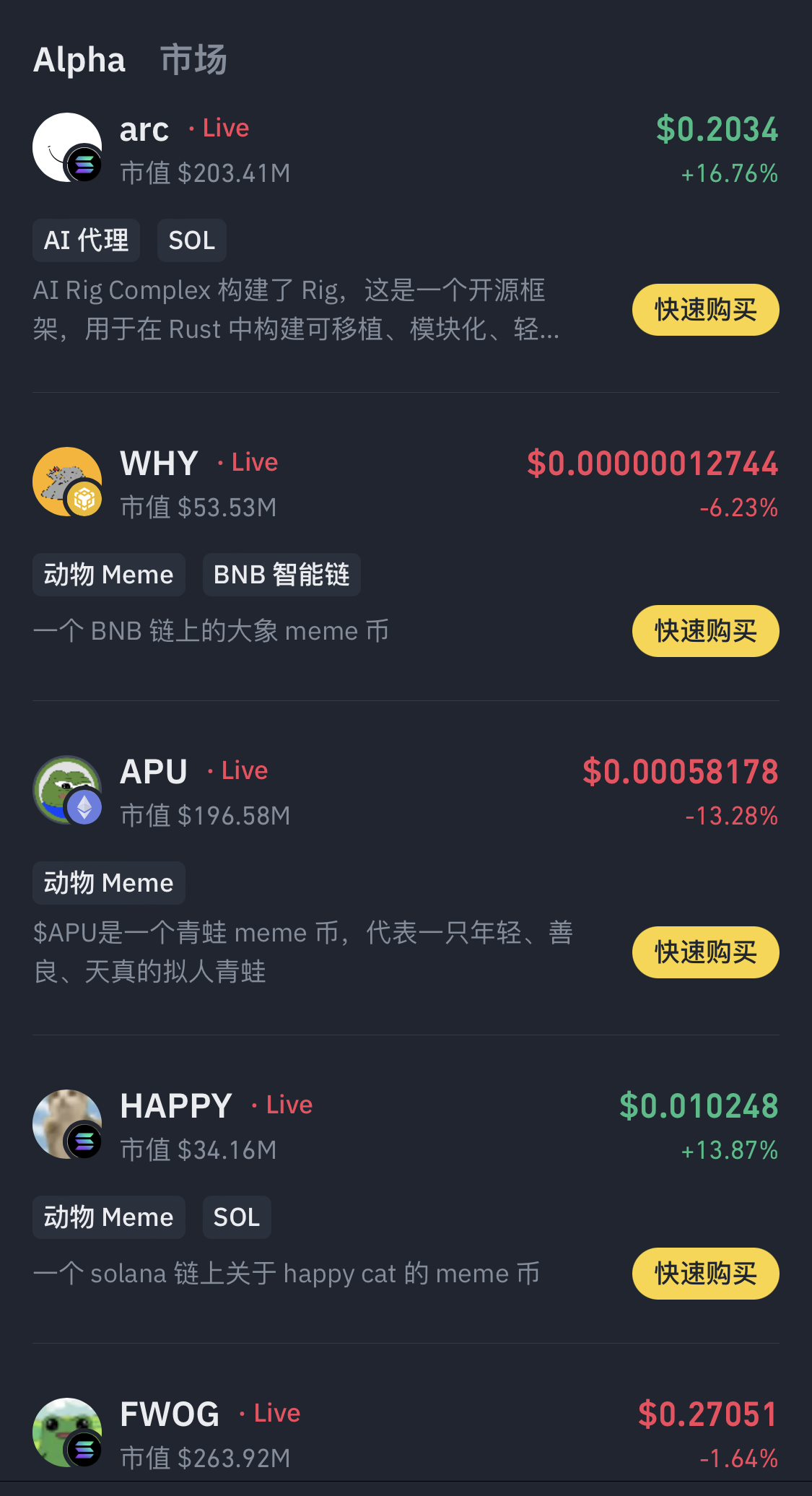 Binance Alpha 新增 arc、WHY、APU、HAPPY、FWOG