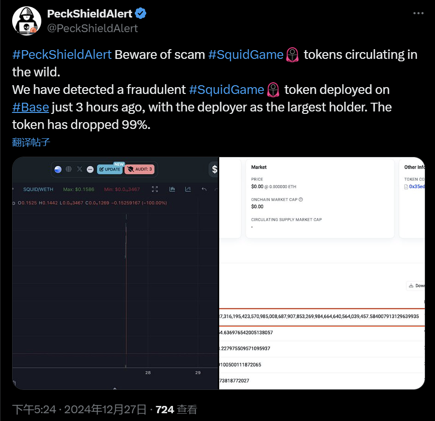 派盾：用户需警惕市场上流通的诈骗性 SquidGame 代币