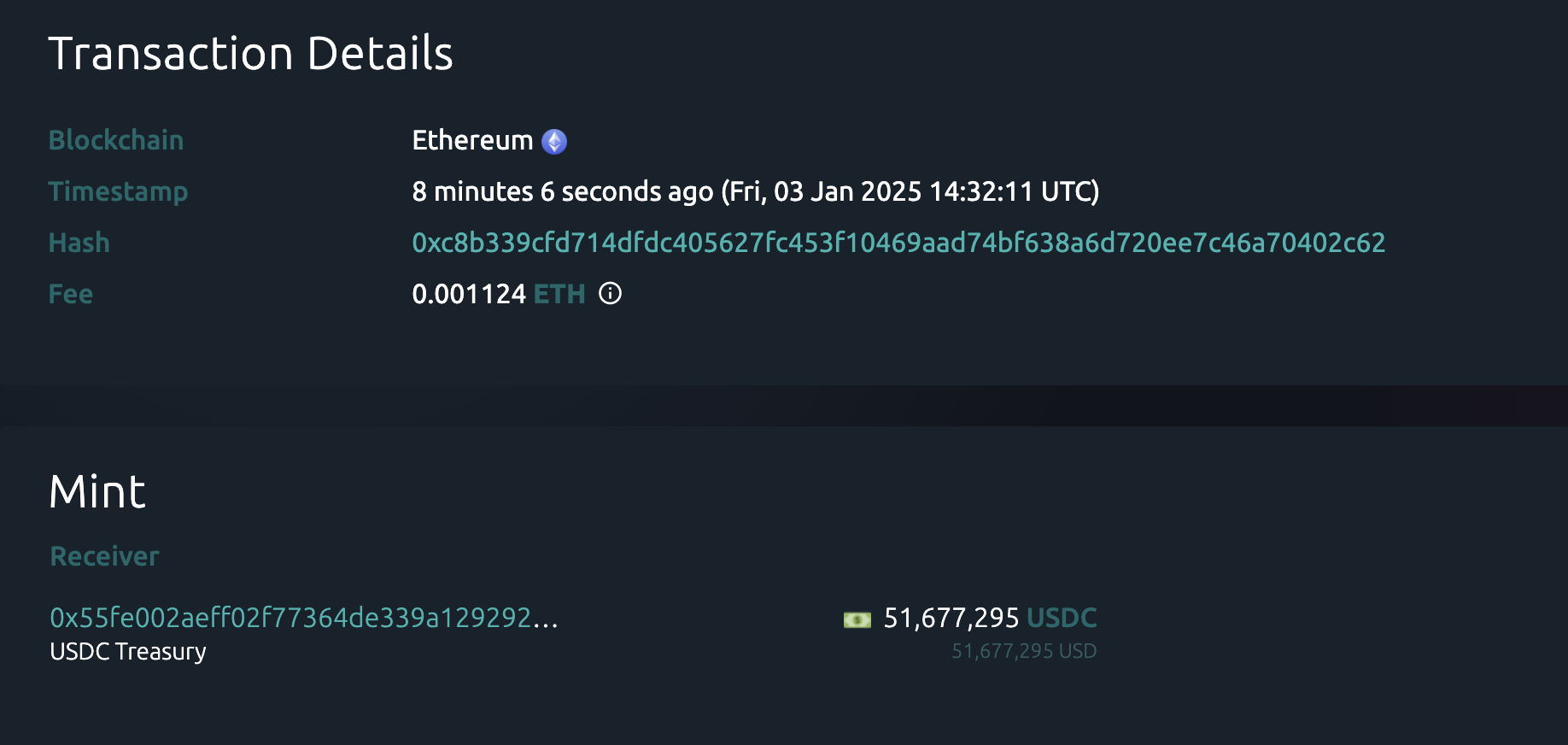 USDC Treasury 在以太坊链上新增铸造约 5,168 万枚 USDC
