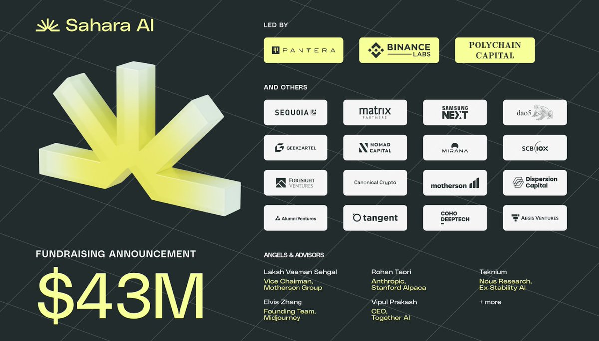 Polychain、Binance Lab 领投，总融资 4300 万：Sahara AI 为何成为 2025 必做项目？