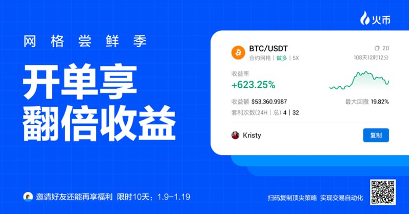 火币HTX上线“网格尝鲜季”活动,体验现货、合约网格交易即享翻倍收益