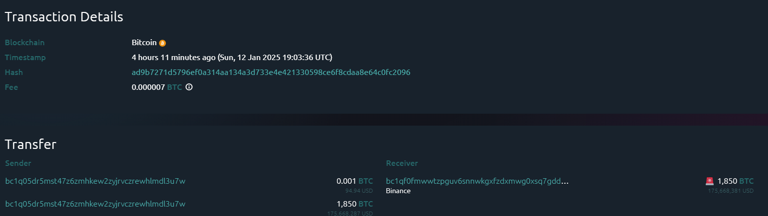 1850 枚 BTC 于约 4 小时前从未知钱包转移至币安
