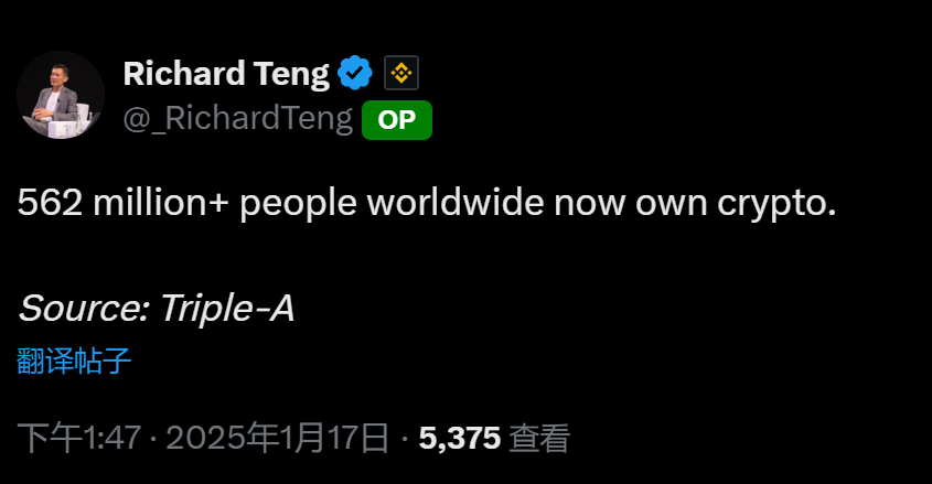 币安 CEO：全球加密货币持有人数突破 5.62 亿