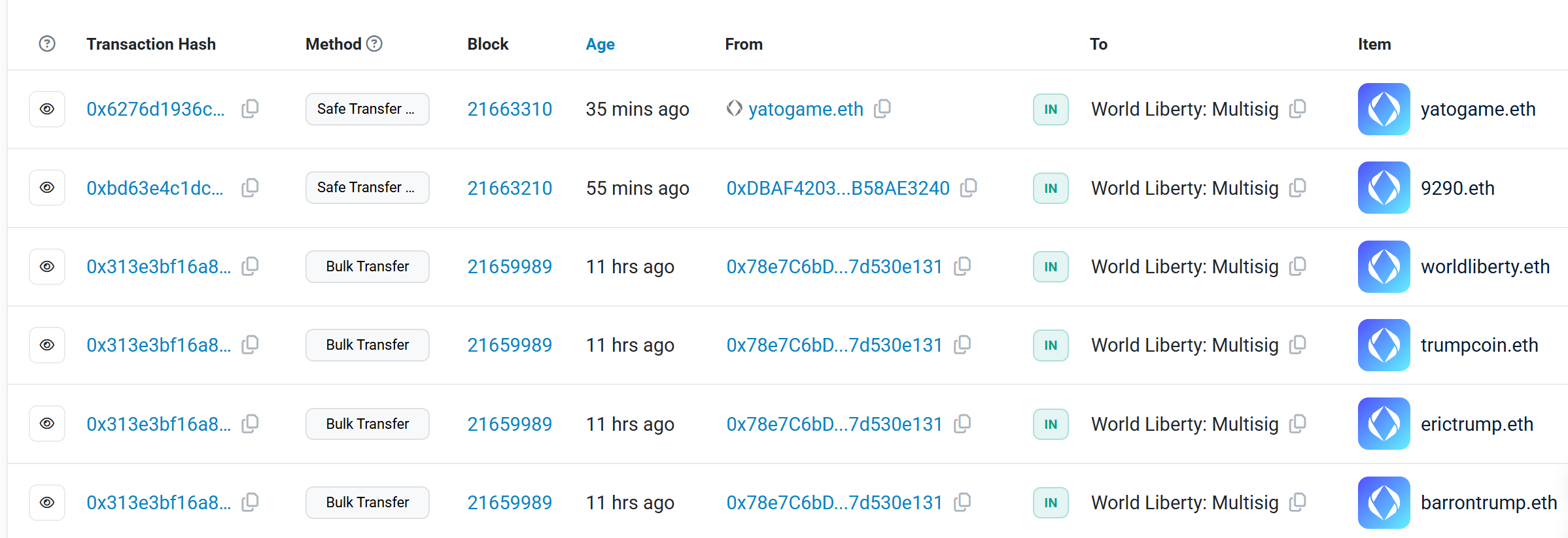 WLFI 再次买入域名 yatogame.eth